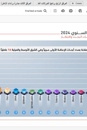 اجتماع اللجنة العلمية 